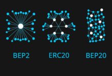bep2, bep20 and erc20