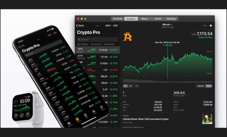 crypto portfolio trackers