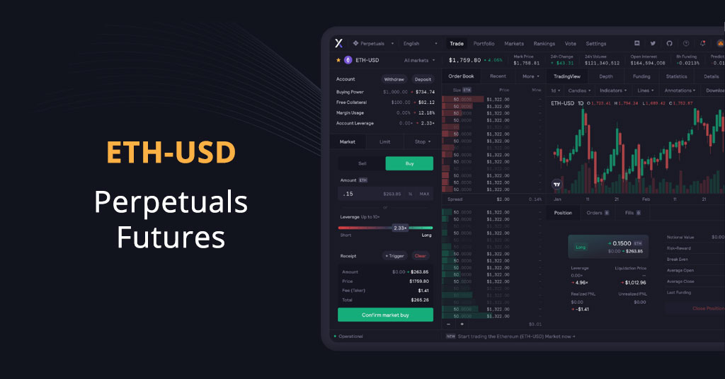 eth trading exchange
