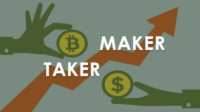 Maker vs Taker
