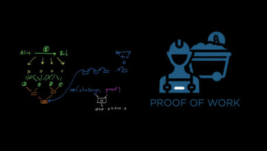 proof of work cryptocurrencies