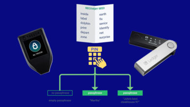 recovery seed passphrase pin