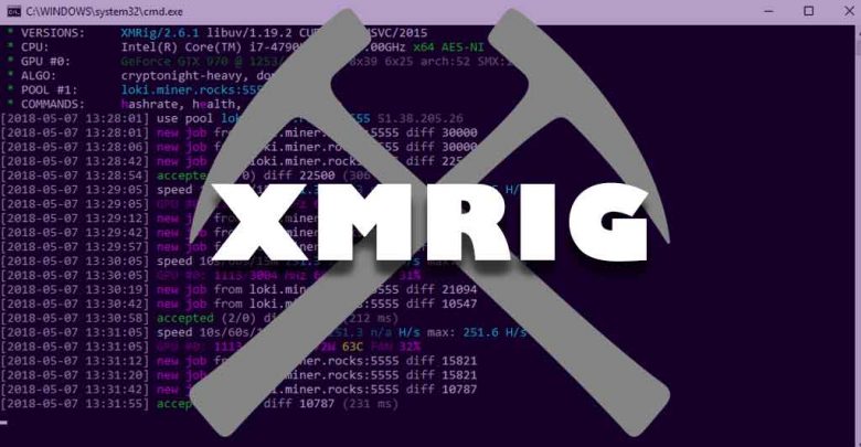 XMRIG