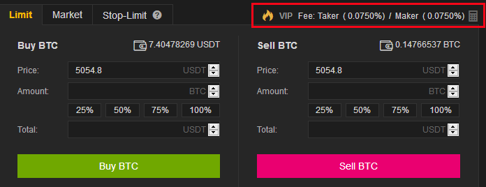 Binance maker taker fee
