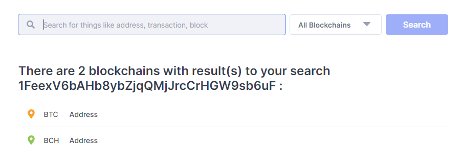 same address btc, bch