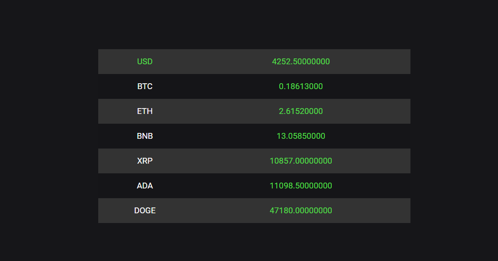 multi price converter